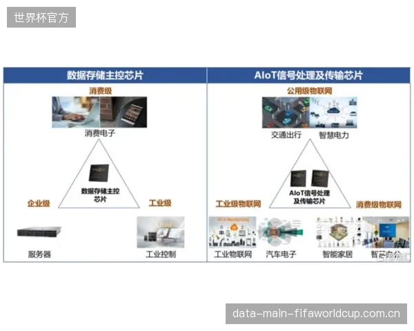基于实时无人机活动数据的保险科技将爆发,赛事安防保险将采用动态费率模型 基于实时无人机活动数据的保险科技将爆发,赛事安防保险将采用动态费率模型